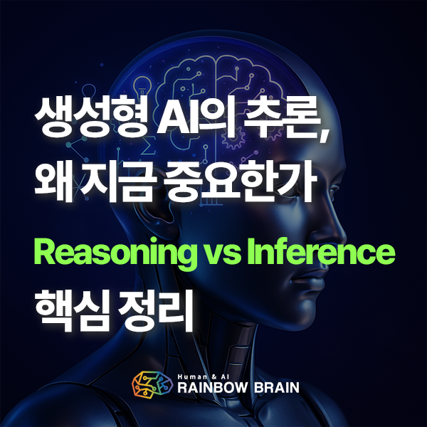  생성형 AI의 추론, 왜 지금 중요한가 – Reasoning vs Inference 핵심 정리