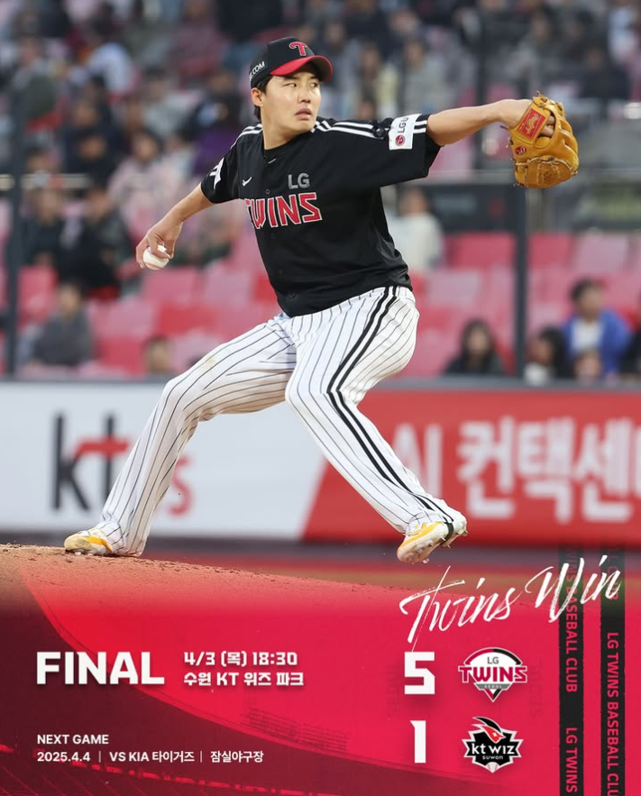 오스틴 4경기 연속 <b>홈런포</b> 가동 홈런왕 경쟁 이어가