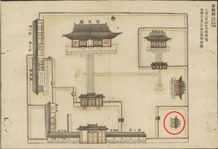  (정리) 부군당(府君堂)에 대하여