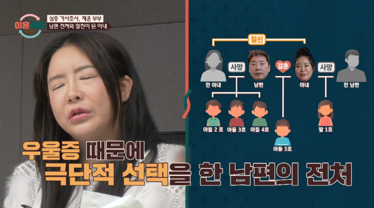 <b>이혼숙려캠프</b> 결방, 10기 <b>재혼부부</b>는 일부다처제? 족보 충격이네