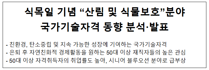 식목일 기념 "산림 및 식물보호"분야 국가기술자격 동향 분석·발표 식목일 기념 "산림 및 식물보호"분야 국가기술자격 동향 분석·발표