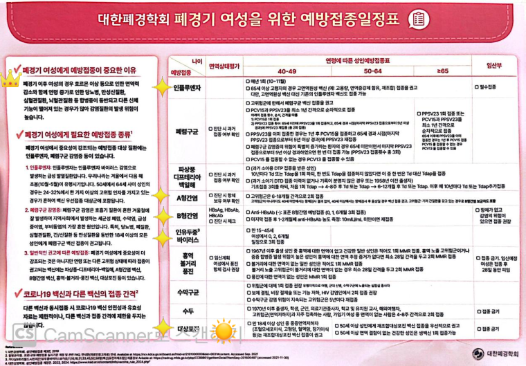 〔평택 동삭동 여의사 산부인과〕 폐경기, 끝이 아닌 새로운 시작! 꼭 필요한 것!(대상포진접....