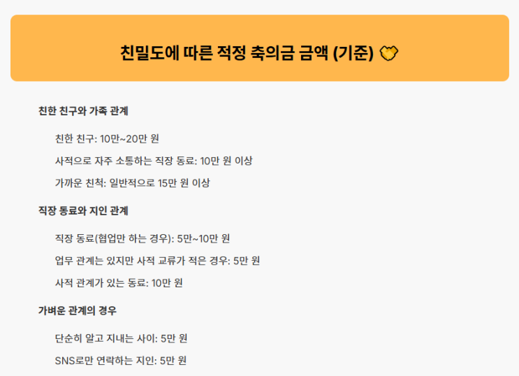  2025년 결혼식 축의금 가이드: 관계별·상황별 적정 금액 기준과 현명한 결정법  (5만원, 15만원?)