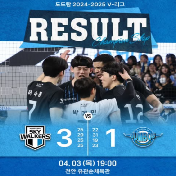현대캐피탈 통합우승까지 1승 남았다!! 대한항공과의 챔피언결정전 2차전도 승리~~(현캐 항공, 레오 허수봉, 최민호 정태준, 황승빈, 러셀 정지석, 이준 투입, 한선수)