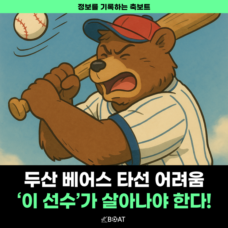  두산 베어스 '이 선수' 타격감 저하로 성적이 얼어붙었다고?..."15타석 연속 무안타라니"