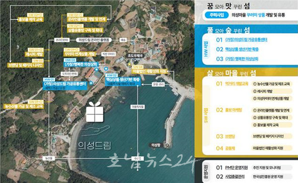  여수 안도·초도(의성), 행안부 ‘섬 지역 특성화 사업’ 2단계 승급 확정