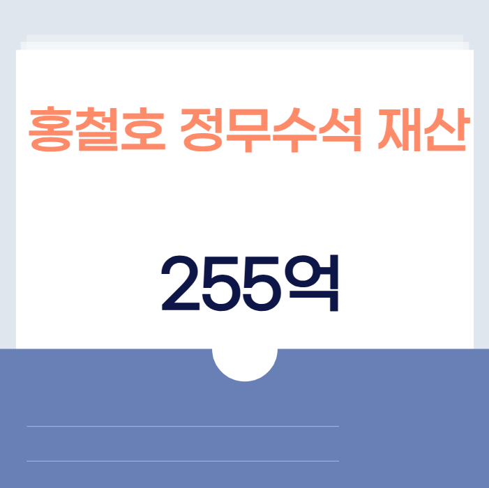 <b>홍철호</b> <b>정무수석</b> 재산 굽네치킨 대표 크레치코
