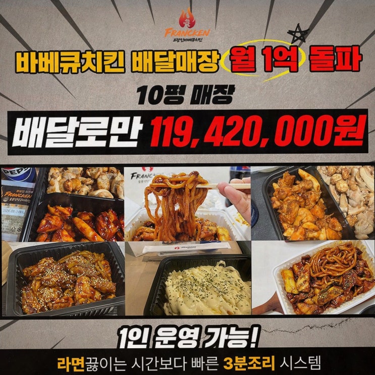  [맛집소개] 프랑킨바베큐치킨, 성공적인 샵인샵 창업의 기회