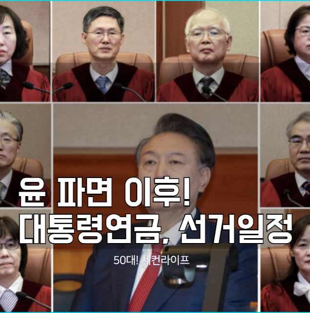  윤 파면 이후, 윤석열파면 이후 전직대통령연금, 대통령 선거일정
