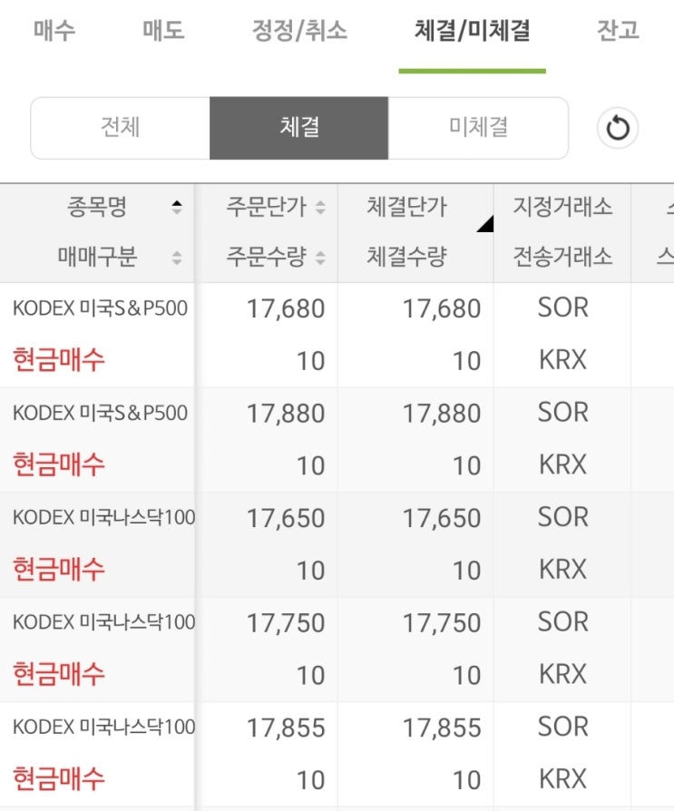  주식 저축 2025.04.04 : KODEX미국나스닥100 KODEX미국S&P500 현대차우 ACE테슬라밸류체인액티브 매수 (ft. 혼란스러운 대내외 정세... 대응은?)