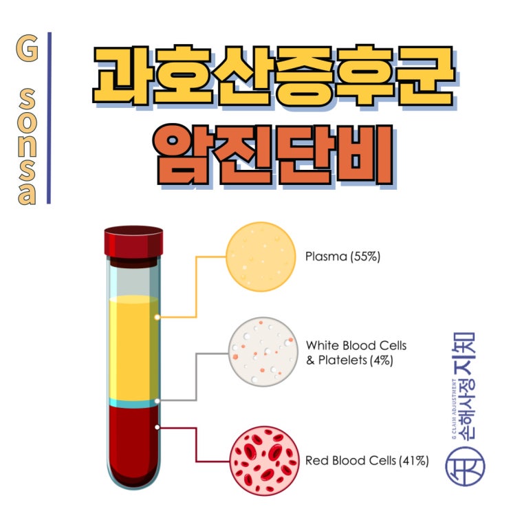  과호산구증후군 D47.5, 보험사가 알려주지 않는 암진단비 청구 방법 - [암보험금, BA+DA]