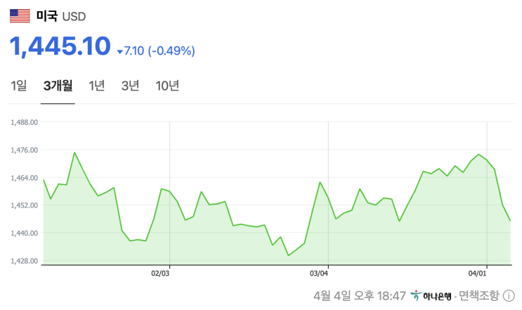  헌법재판소, 만장일치로 대통령 탄핵 선고