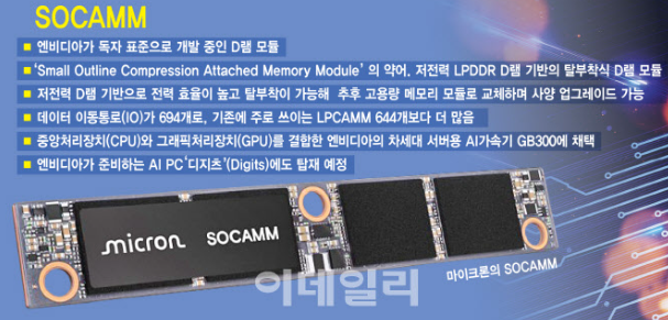 관련주 / 관세 / LNG / 반도체 / 삼성전자,애플 / <b>엔터</b> / 우주항공