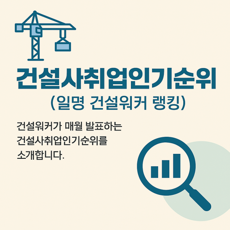  2025년 4월 건설사 취업 인기순위: 롯데건설-포스코이앤씨 '희비 교차'