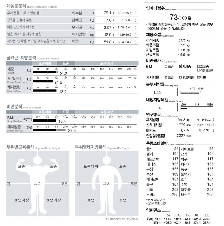 4월 운동일지 4월 운동일지
