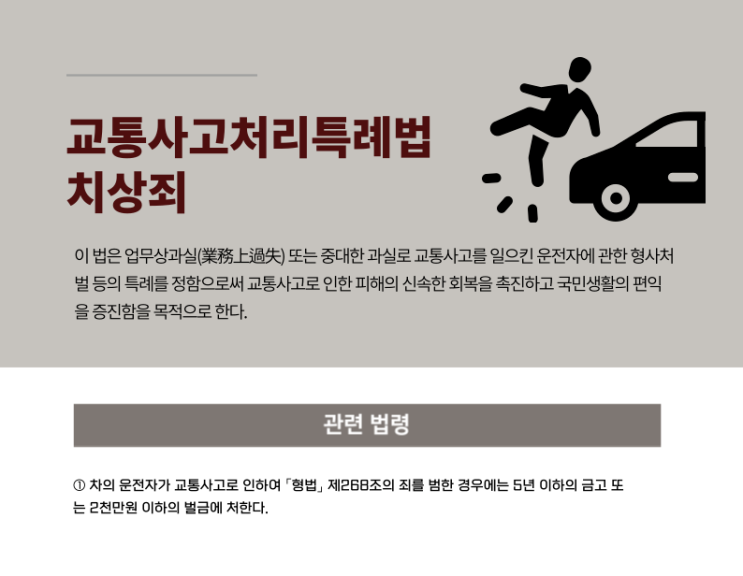  교통사고 형사합의 해야 하는 상황에 처했다면?
