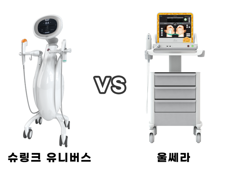  울쎄라 슈링크 차이, HIFU 시술 어떤 기준으로 선택할까?