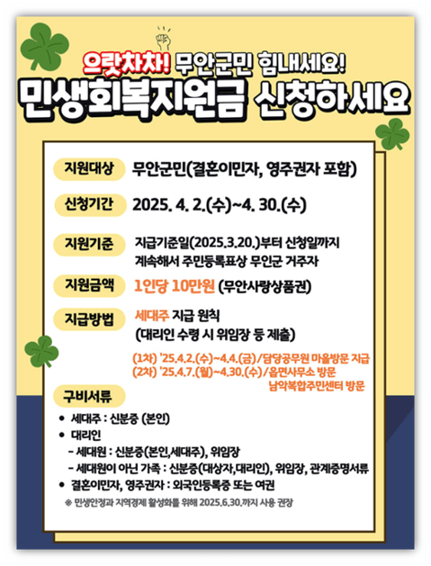 무안군 민생회복지원금 1인당 10만 원 지원대상 신청방법 사용처 무안군 민생회복지원금 1인당 10만 원 지원대상 신청방법 사용처