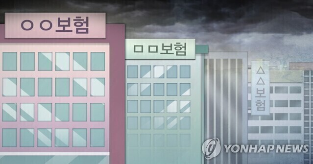 반값 보험료에도 "갈아탈 이유 없다"는데 … 실손 전환 '실효성' 논란 어쩌나 반값 보험료에도 "갈아탈 이유 없다"는데 … 실손 전환 '실효성' 논란 어쩌나