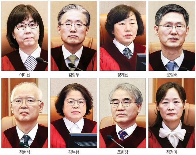 윤석열 <b>대통령 탄핵</b>심판... 둘러싼 논란과 정치권의 <b>압박</b>