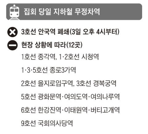  탄핵 심판 선고 대비 헌재 인근 교통 통제 정보.
