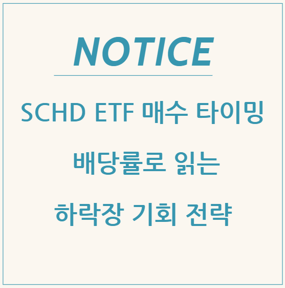  SCHD ETF 매수 타이밍 분석: 배당률로 읽는 하락장 기회 전략