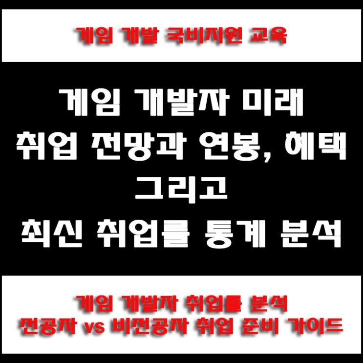  국비지원 게임 개발자 채용 연계 교육, 연봉과 취업률 통계 및 준비 방법, 컴퓨터 학원