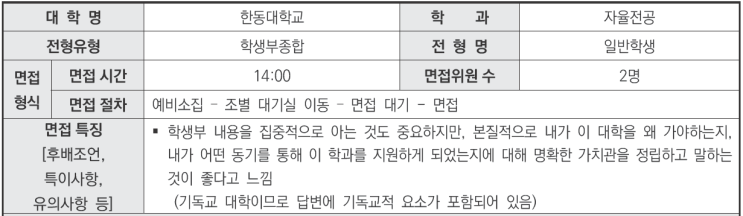  수원CMA입시컨설팅 2024학년도 한동대학교 자율전공 학생부종합 일반학생전형 면접 기출 문제
