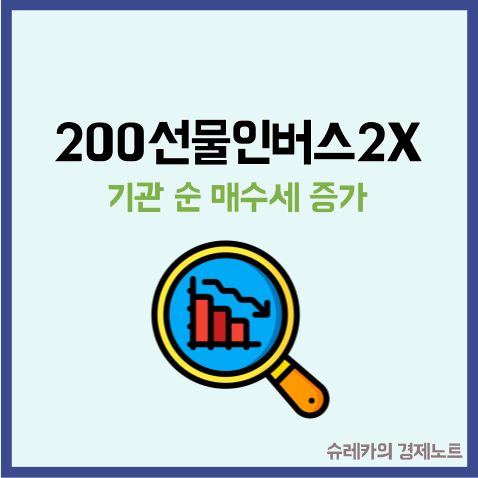  KODEX 200선물인버스2X 주가 기관 순매수 1등
