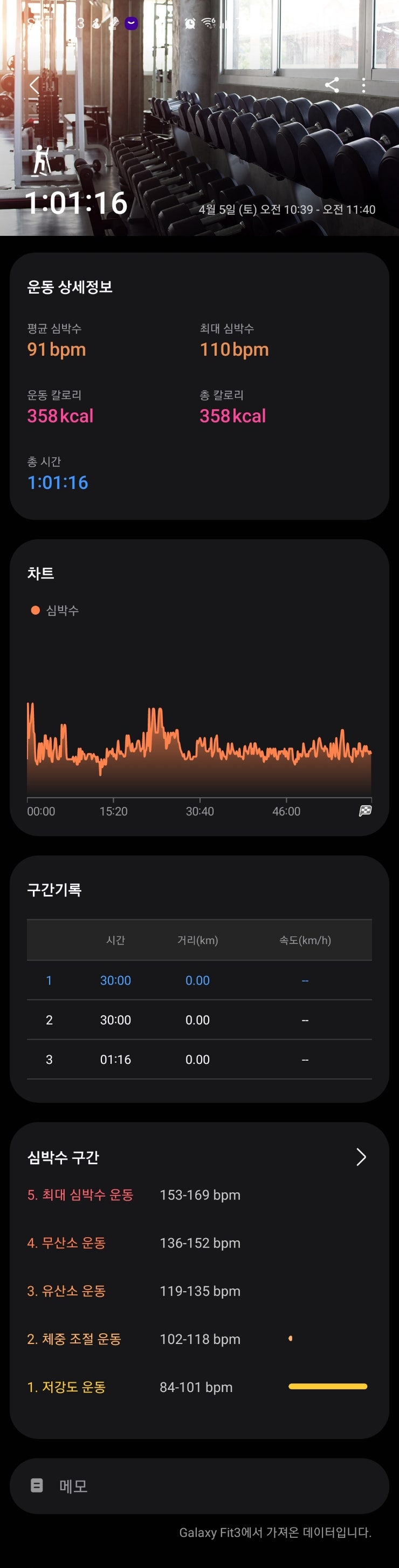  [스텝퍼] 4/5일(토)_(ft. 두강노교 복운)