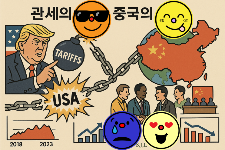 <b>트럼프</b>의 <b>관세</b> 폭탄, 중국이... 축으로 부상하는 <b>역효과</b>로 나타나,
