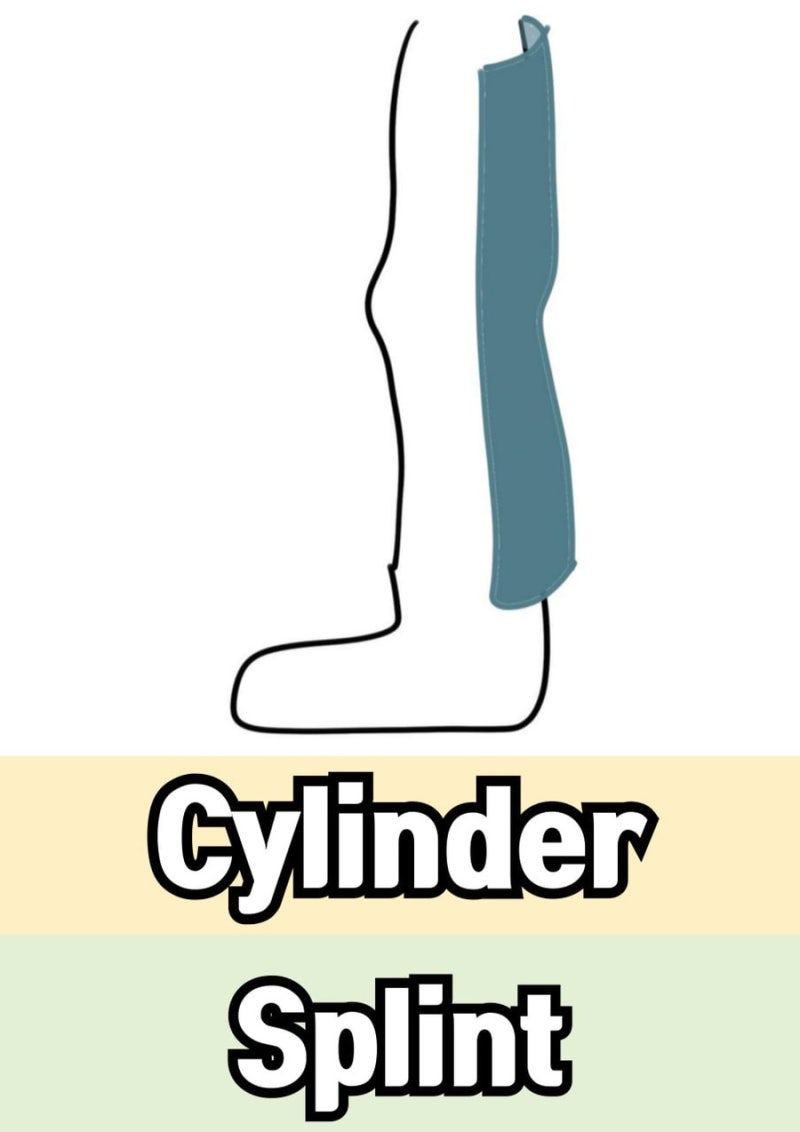 정형외과 병동 간호사를 위한 기본 Splint 종류 : 네이버 블로그