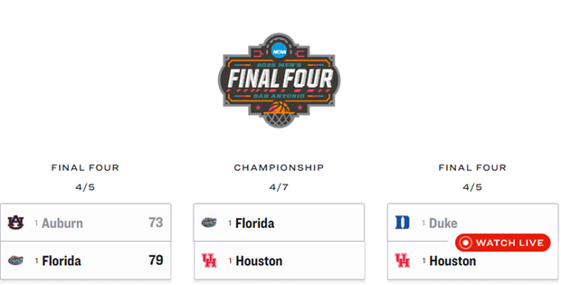  2025 NCAA 남자 농구 4강 결과 및 결승 대진 정리