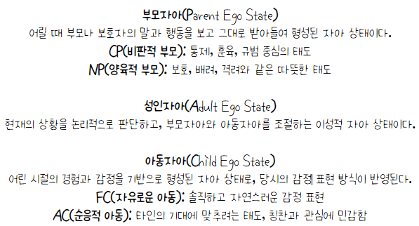 직업상담사 2급 실기 공부방법3 상담이론
