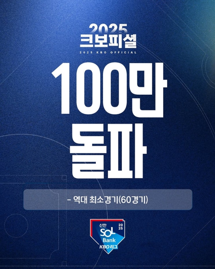  2025 프로야구 역대 최단 경기 100만 관중 돌파, 구단 별 관중 동원 현황