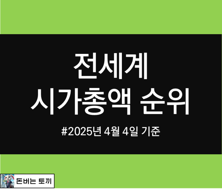 전세계 시가총액 순위, 공포탐욕지수, VIX 지수 (2025년 4월 4일 기준)