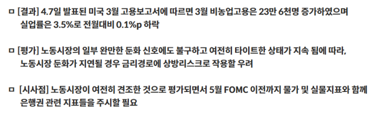  S&P 500 주간 9% 폭락.. 미국 리츠는 상대적 안전처로