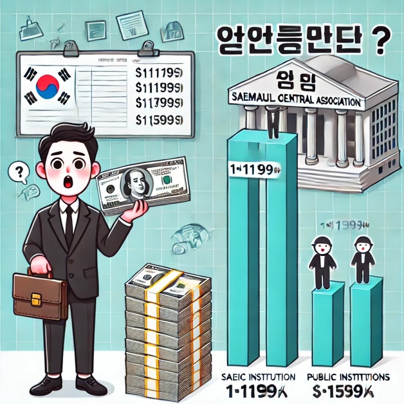 1억 넘는 연봉의 비밀? 새마을금고중앙회, 시중은행 뺨치는 보수 수준