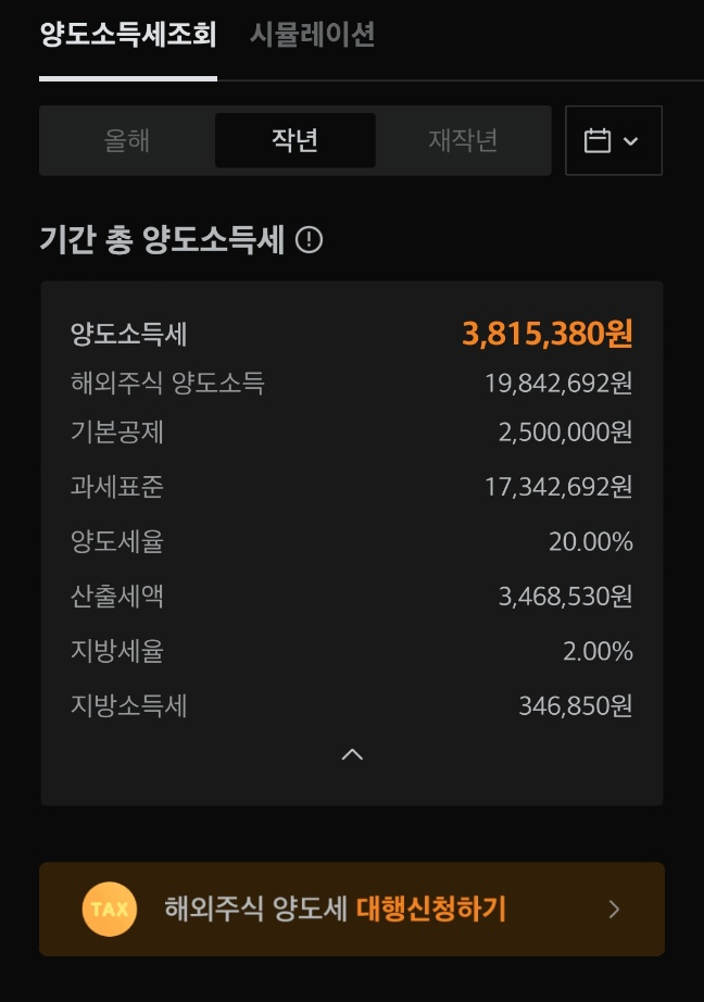  미래에셋증권 해외주식 양도소득세 신고, 타사 합산 신고 방법과.. 미국주식 투자 전략