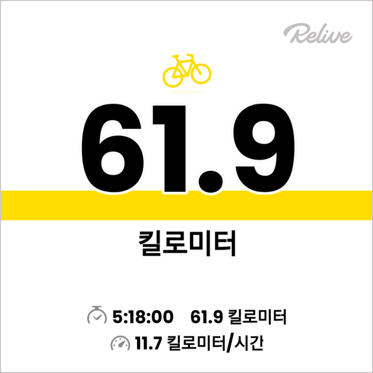  주말라이딩, 봄바람 맞으며 용인 은이성지로~