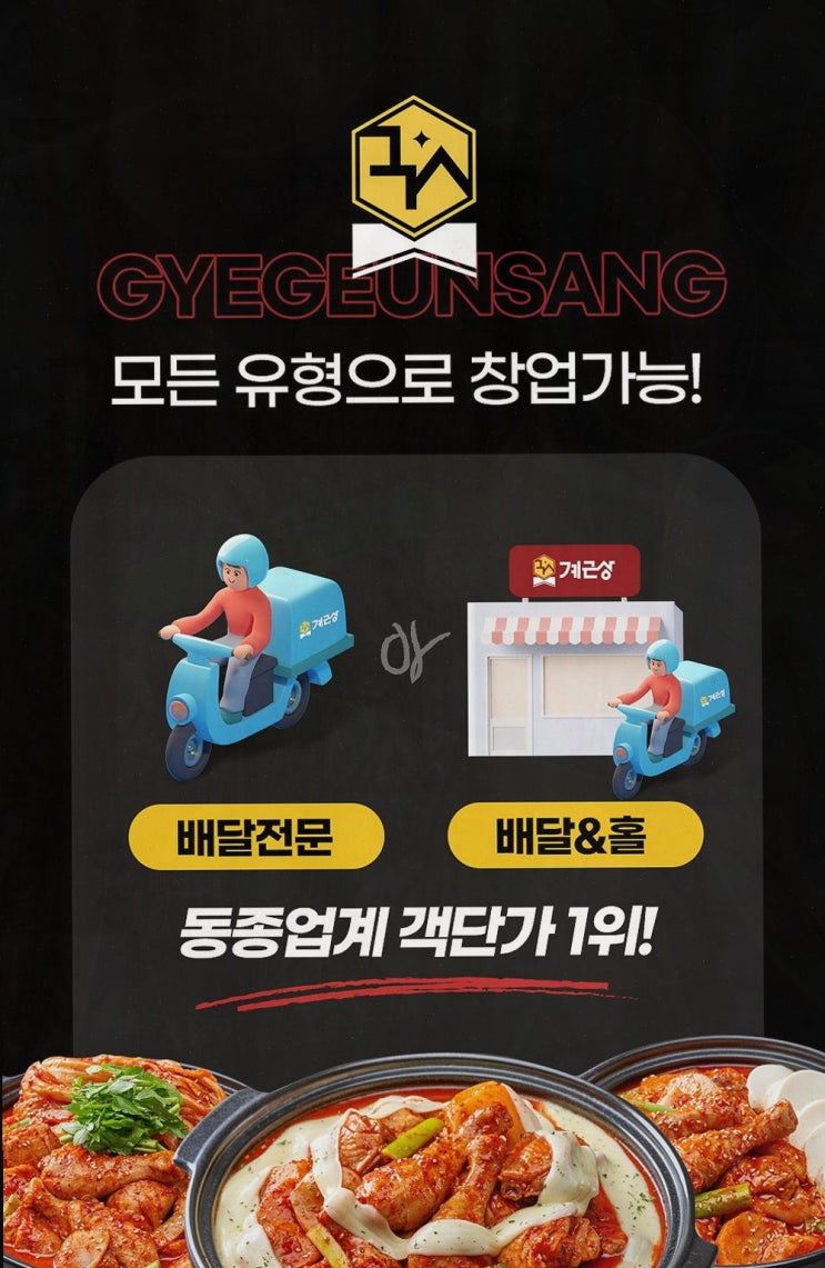 샵인샵으로 추가수익 창출, 계근상 소개