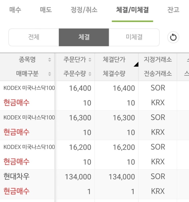  "금융자산 10억모으기" 주식 저축 2025.04.07 : 현재 기준 나스닥 전고점대비 하락율은?