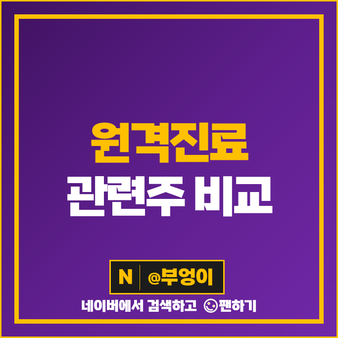 원격진료 관련주 재택치료 주식 비트컴퓨터 유비케어 차바이오텍 주가 원격진료 관련주 재택치료 주식 비트컴퓨터 유비케어 차바이오텍 주가