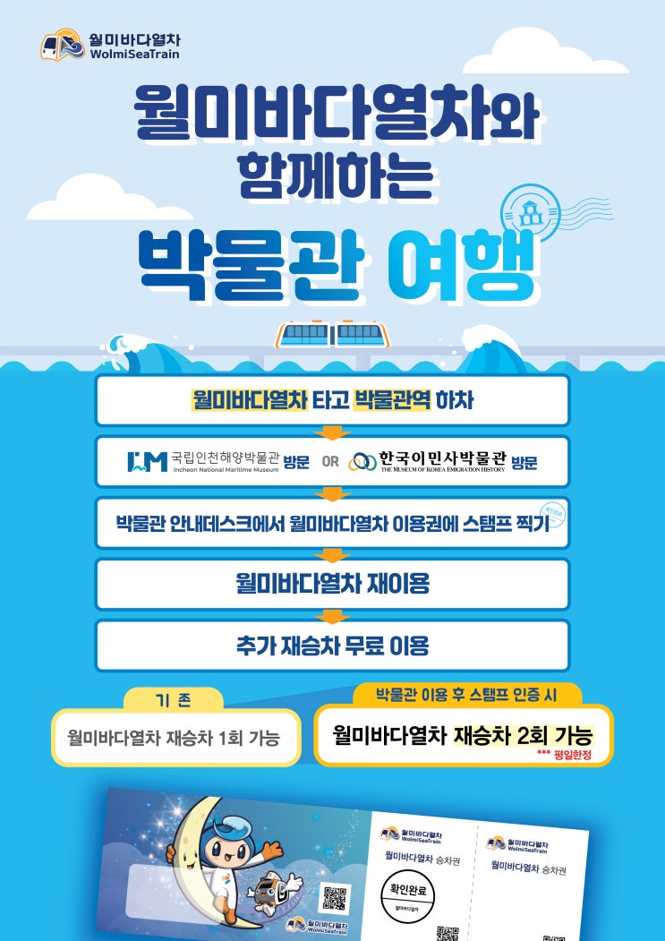 월미바다열차 타고 박물관으로 여행을 떠나요[한국철도일보]