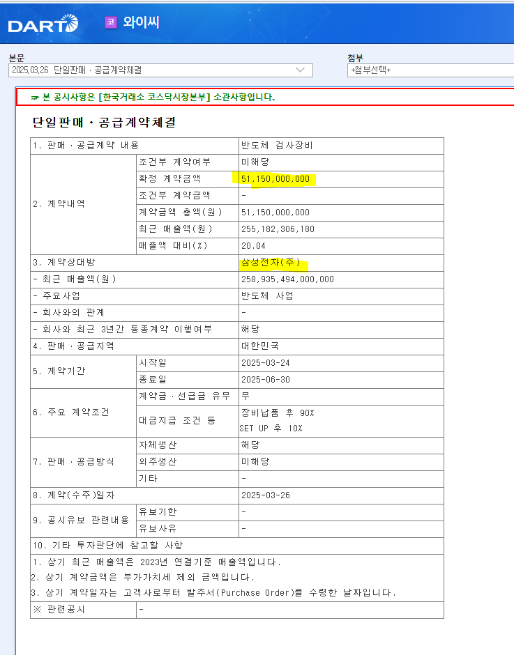 와이씨, 삼성전자와 HBM 웨이퍼 테스터로 또 손잡았다! HBM4·HBM5까지 노린다