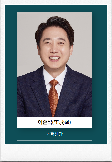 조기 <b>대선 출마</b> 선언 이준석 이재명 <b>김두관</b> 홍준표 김문수 안철수