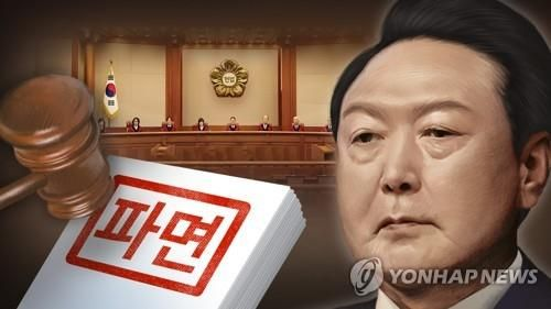  尹, 승복없이 지지층에 "여러분 곁 지키겠다"…민주 "극우 선동"(종합2보)