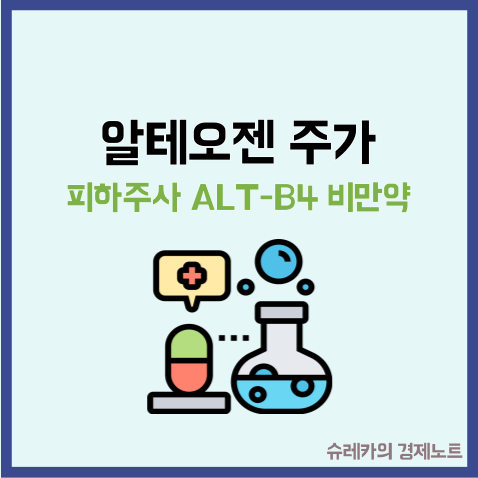  알테오젠 주가 투자하는 이유 ALT-B4 피하주사 비만약