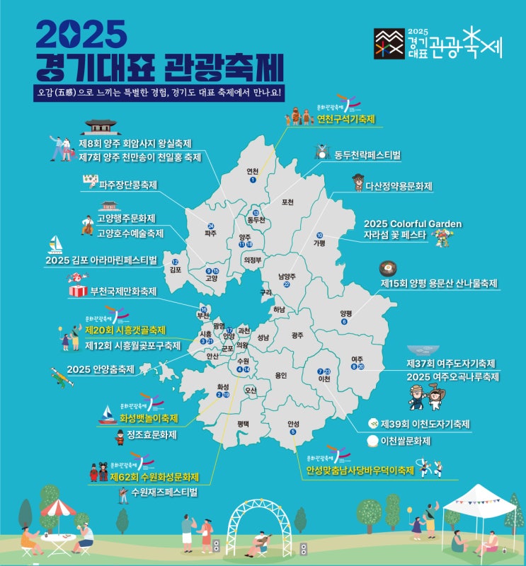  실시간 위치 기반 내비게이션 통해 경기대표관광축제 안내한다[한국철도일보]