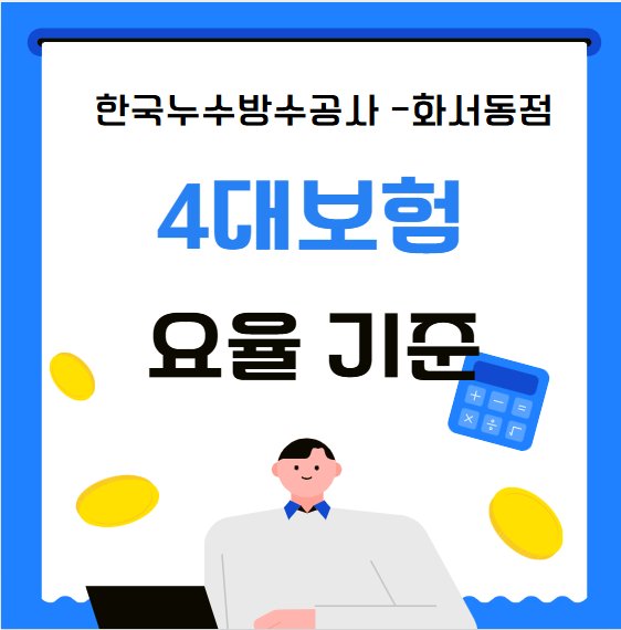  사대보험 뜻 4대 보험료율 국민연금 고용보험 산재 의료보험